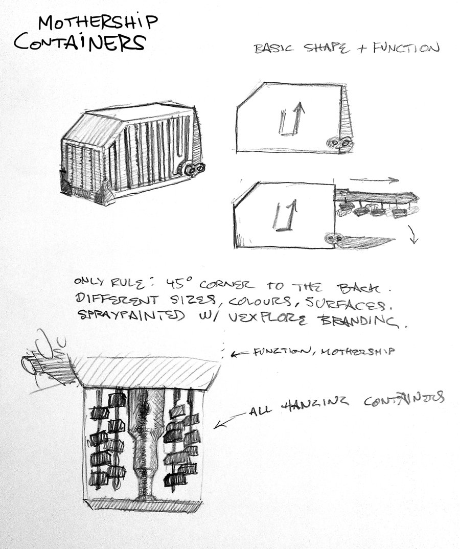 ASAMothershipContainers01